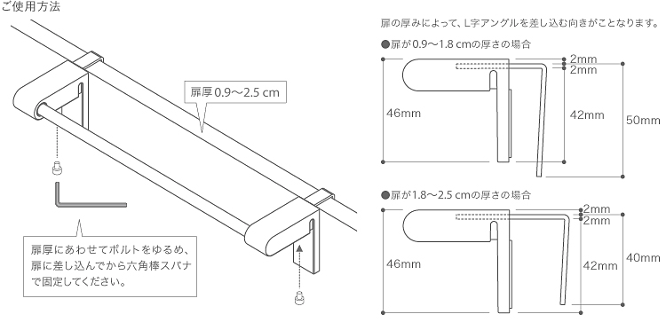 説明