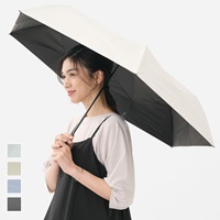 【遮光・UVカット】折畳傘 たたみやすい遮光55cm