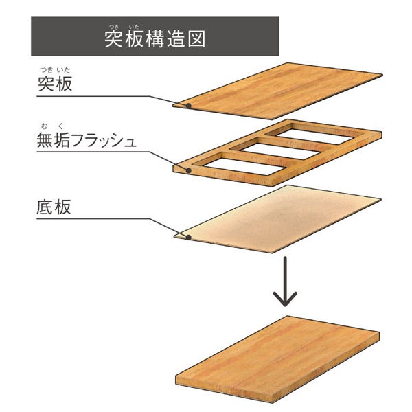 バリタローテーブル突板 W900 オーク材/ウォルナット|KEYUCAオンライン
