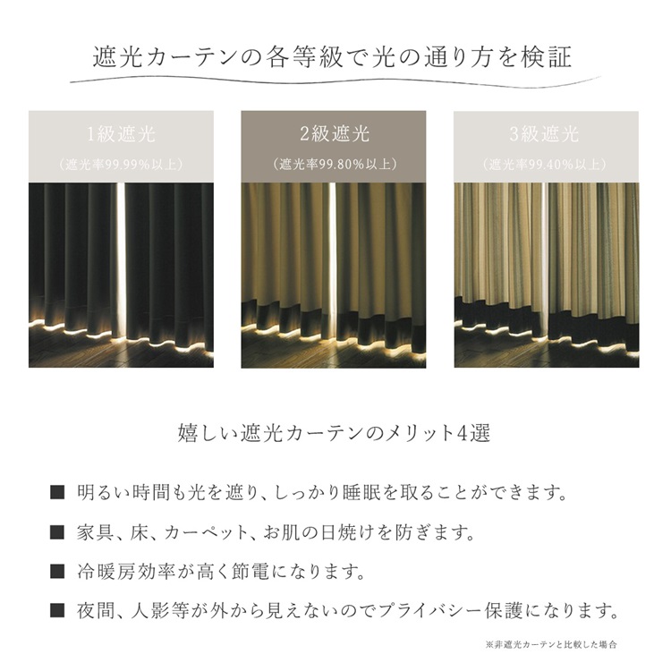 すぐに使える遮光バイカラードレープ 100×200cm 2P グレー