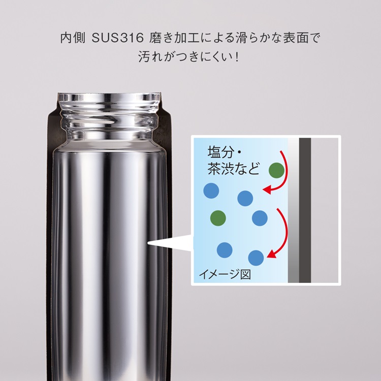 shinako 3WAY 水筒 600ml 新品未開封（しなこちゃん×sokomoそこ