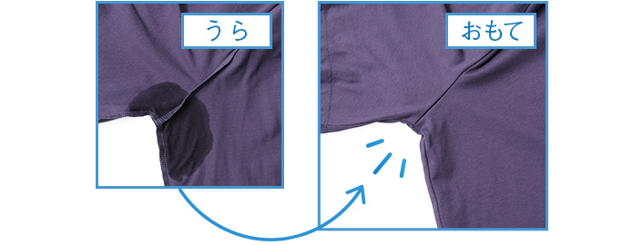 汗ジミ防止加工素材なので汗をかいても染みにくい！