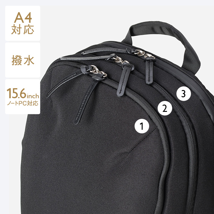 N撥水3ROOMリュック M