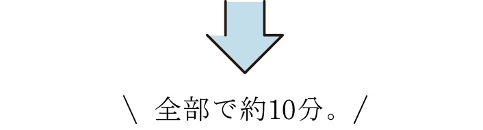 全部で約10分。