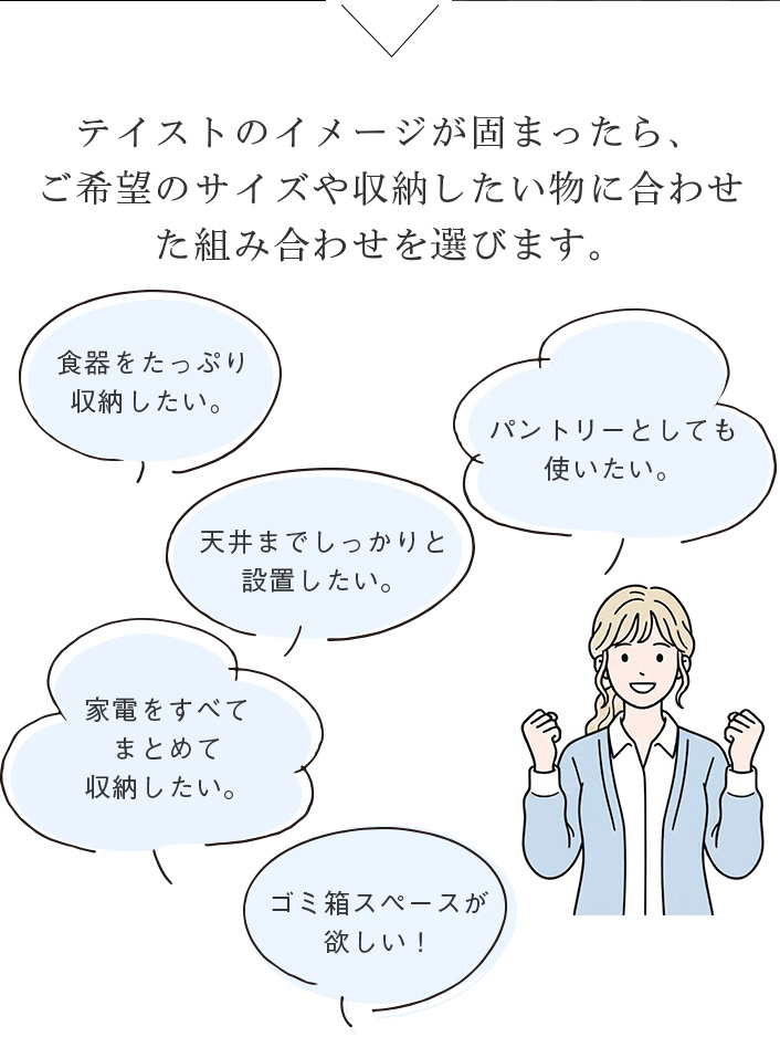 テイストのイメージが固まったら、 ご希望のサイズや収納したい物に合わせた組み合わせを選びます。