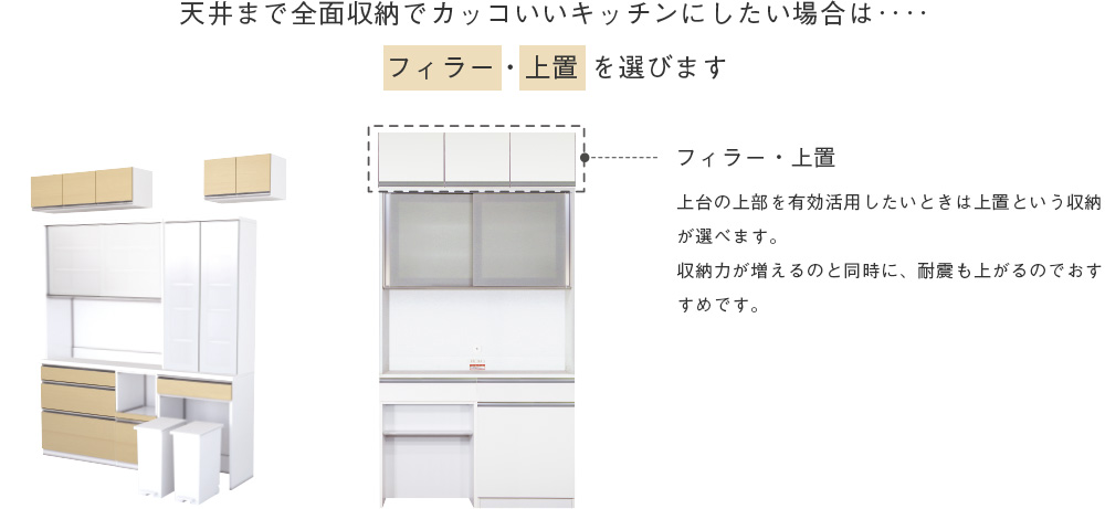 天井まで全面収納でカッコいいキッチンにしたい場合は‥‥ フィラー・上置 を選びます
