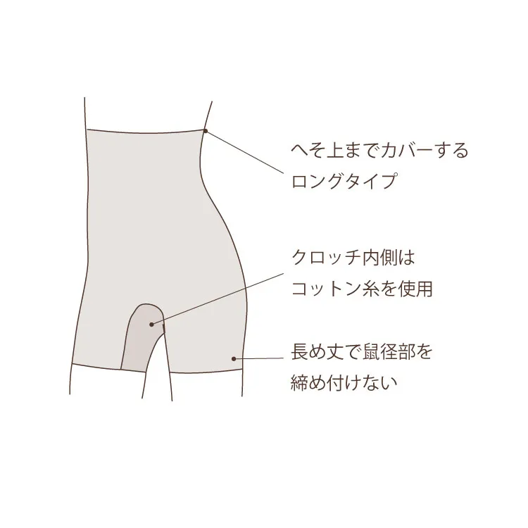 リラックスニットナイト腹巻ショーツ2分丈