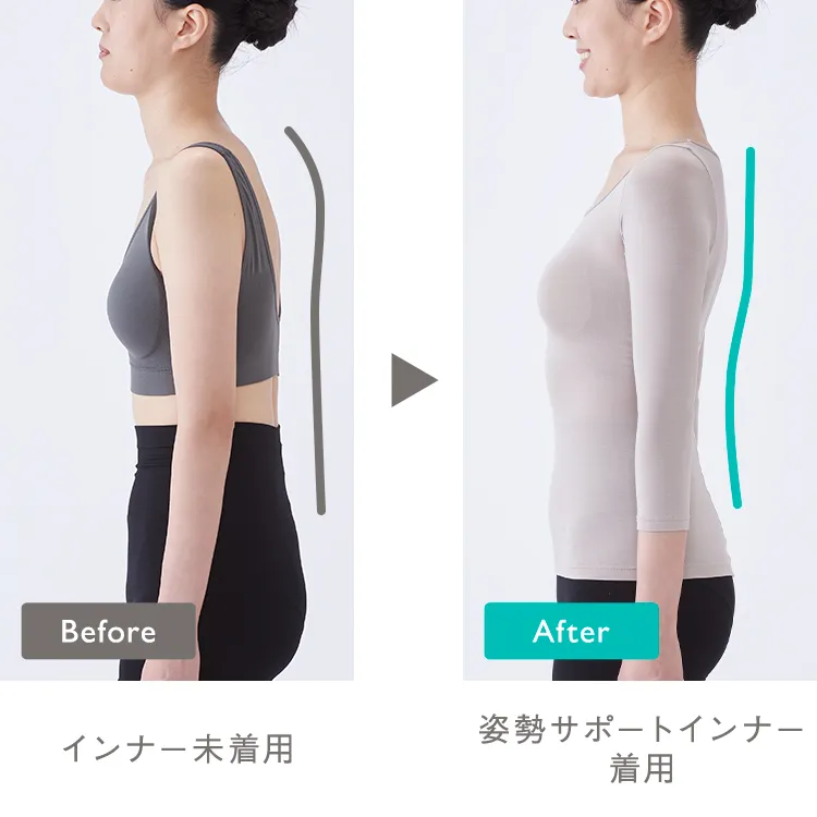 姿勢サポートインナー