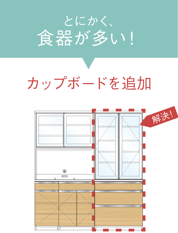 収納のお悩みを解決!組み合わせが選べるキッチンボード 収納のお悩みを解決!組み合わせが選べるキッチンボード