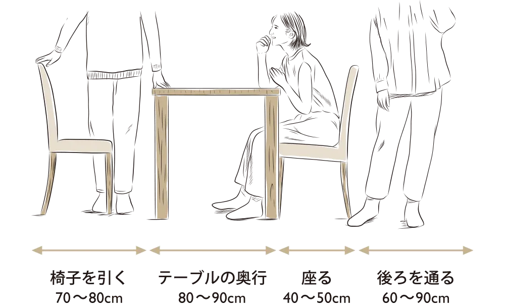 バリタテーブル組み合わせTOP10
