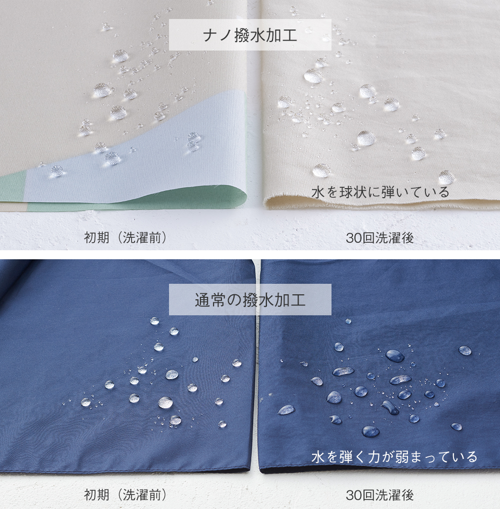 水を球状に弾いているナノ撥水加工