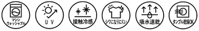 ケユカ