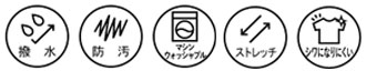 ケユカ