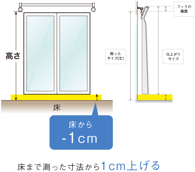 掃出し窓の場合