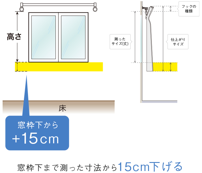 掃出し窓の場合