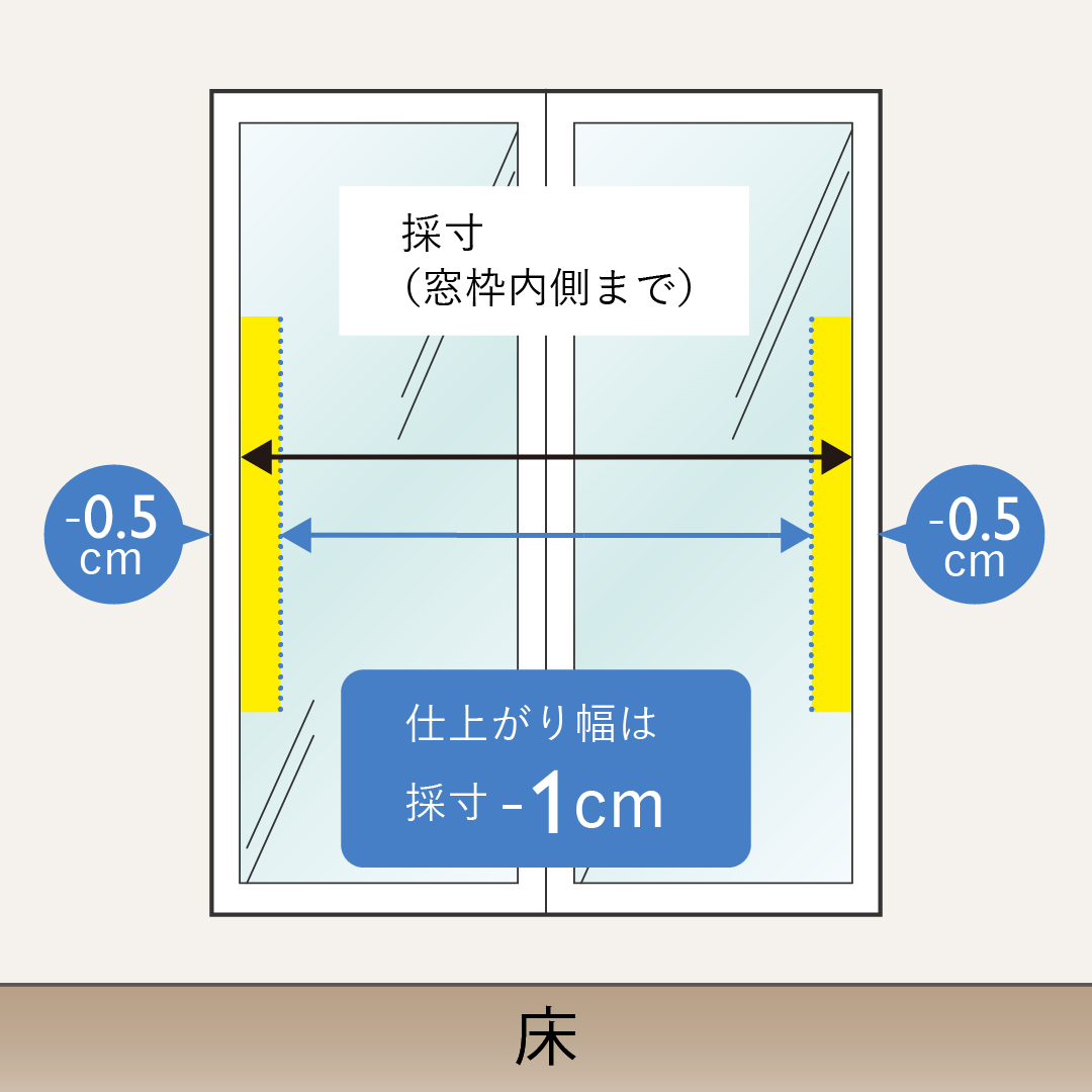 天井付け掃出し窓の幅の測り方
