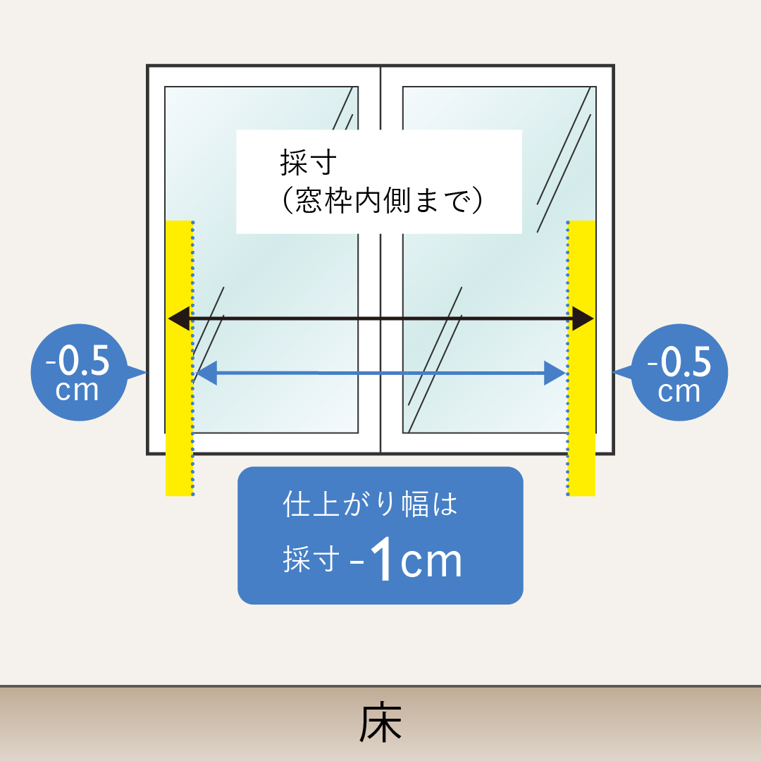 天井付け腰窓の幅の測り方