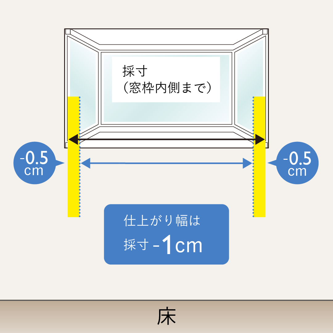 正面付け出窓の長さの測り方