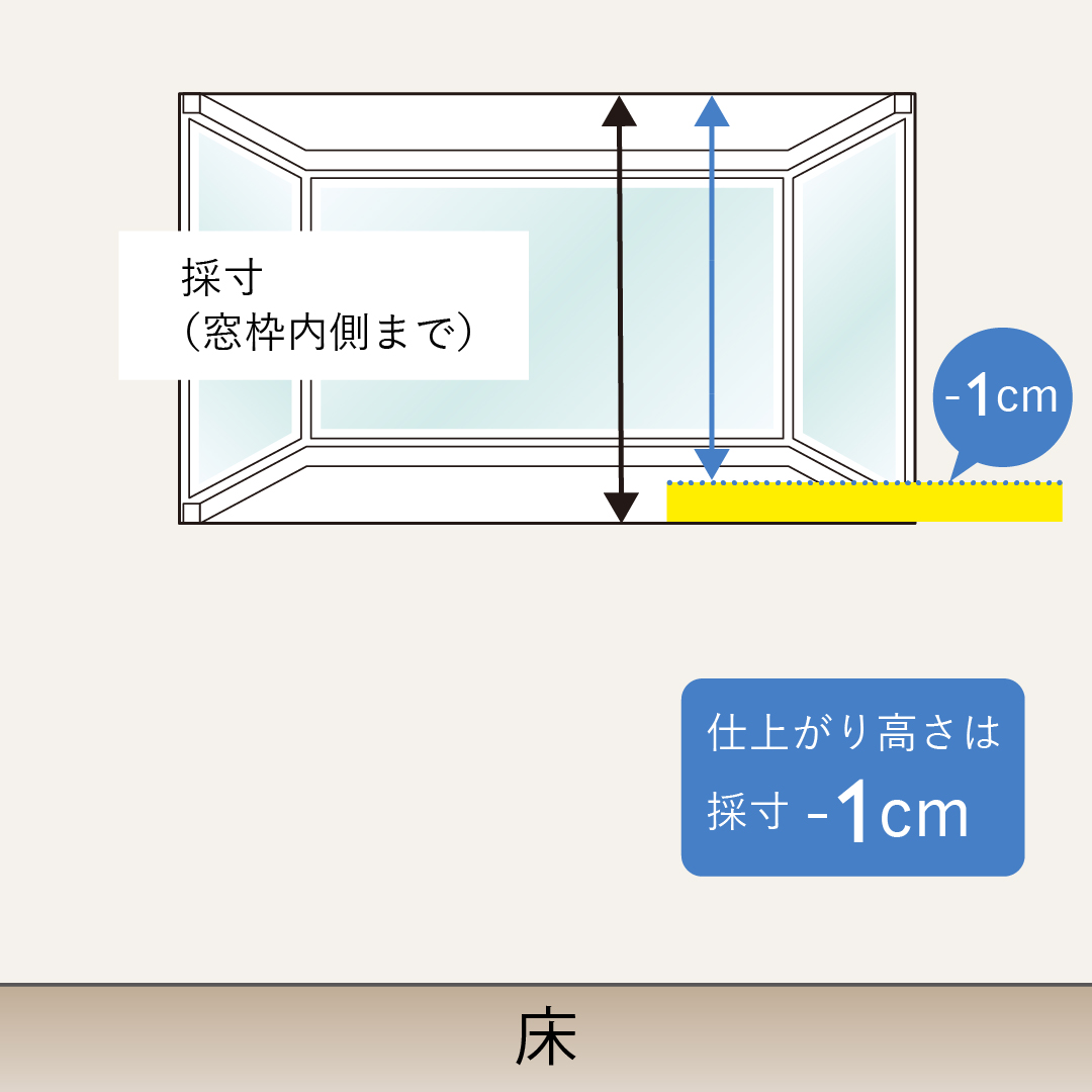 天井付け出窓の長さの測り方