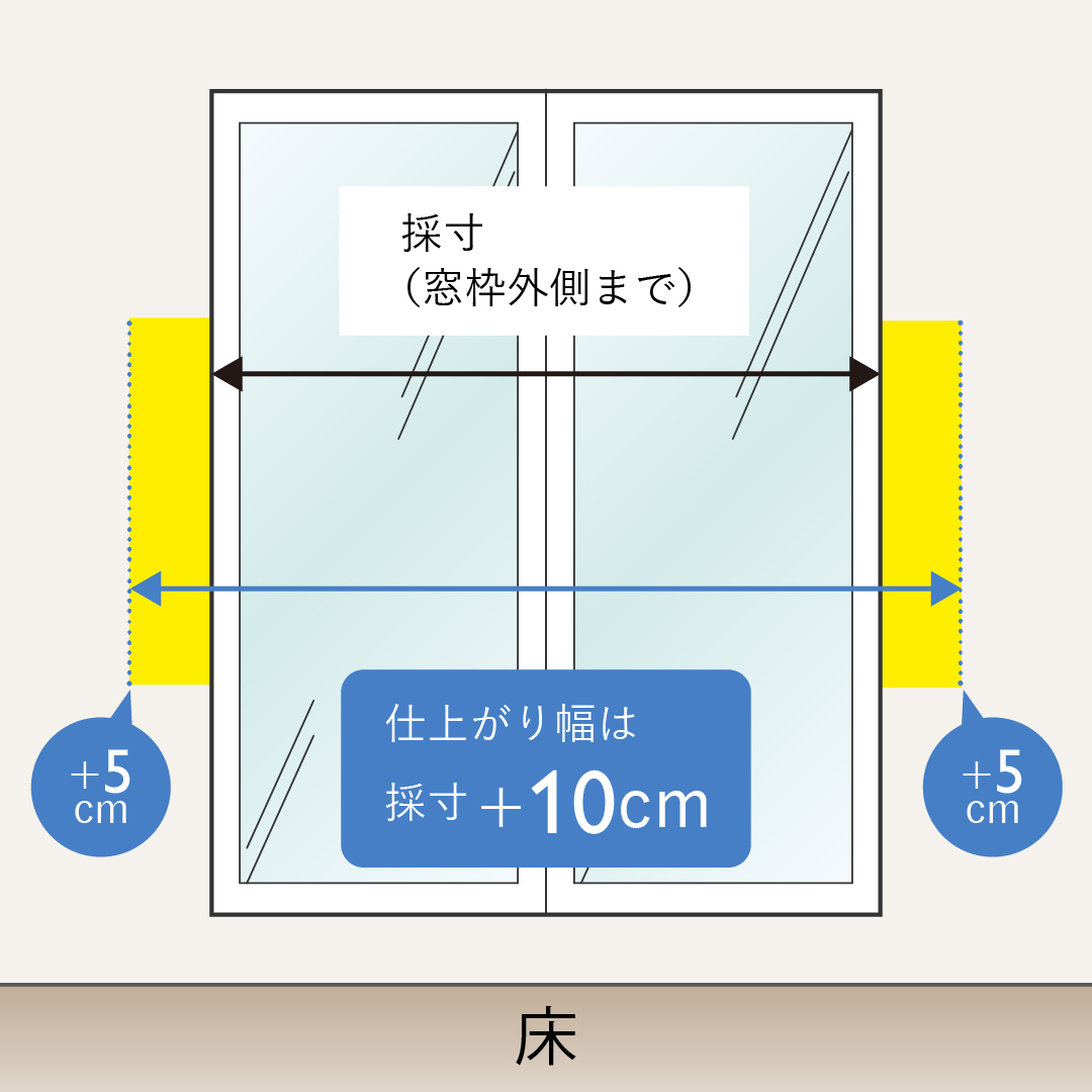 正面付け掃き出し窓の幅の測り方