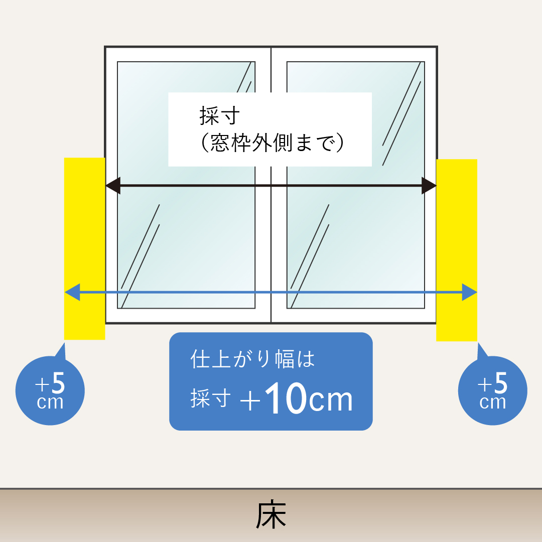 正面付け腰窓の幅の測り方