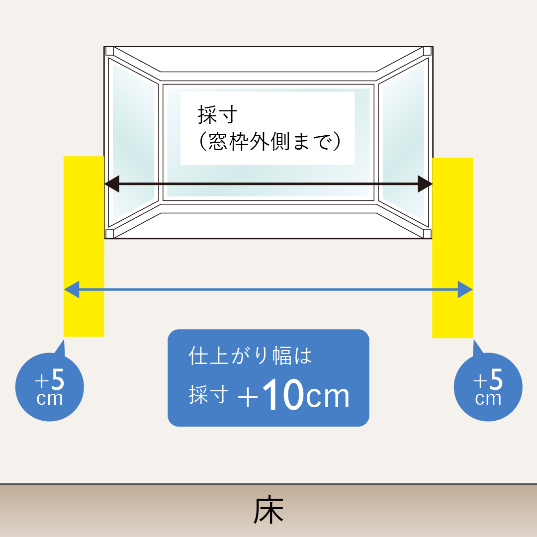 正面付け出窓で天板が外に出ているタイプの幅の測り方
