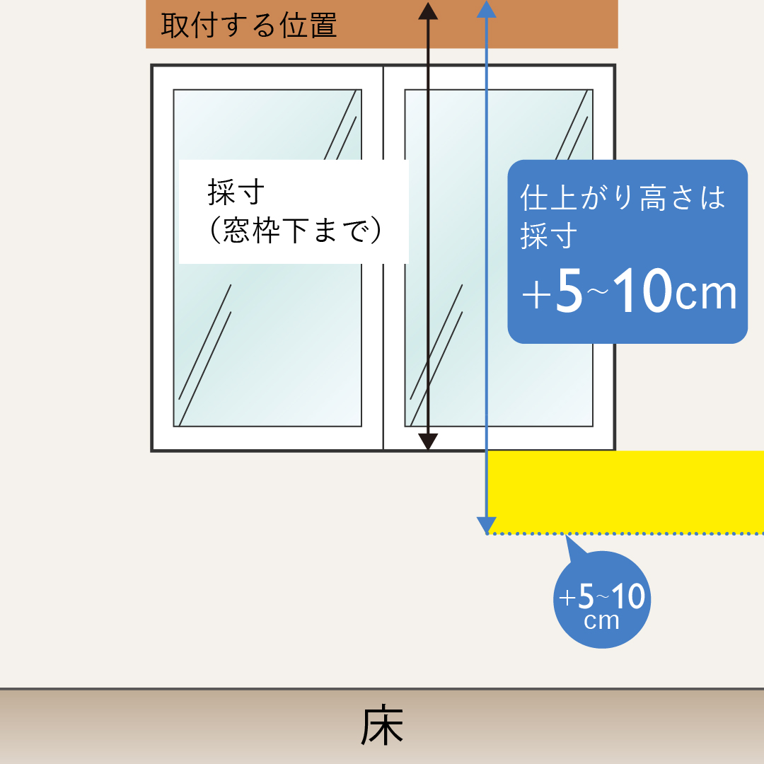 正面付け腰窓の長さの測り方