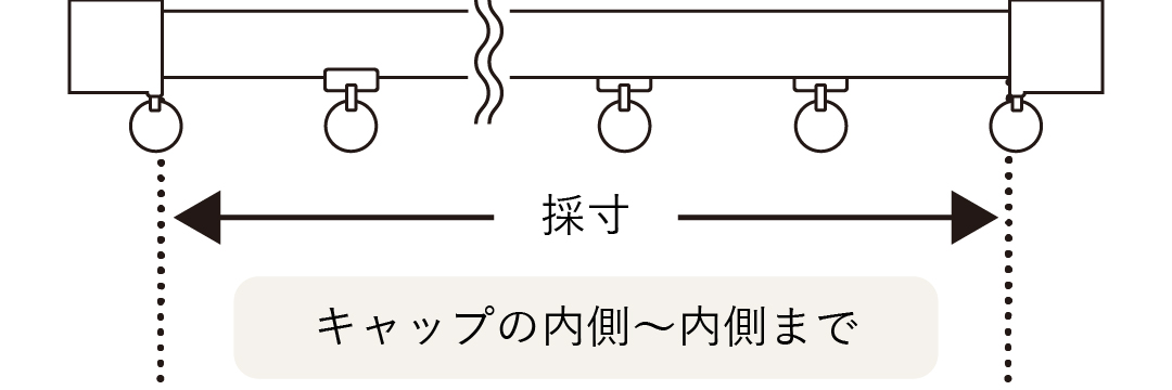 キャップの内側から内側まで測る