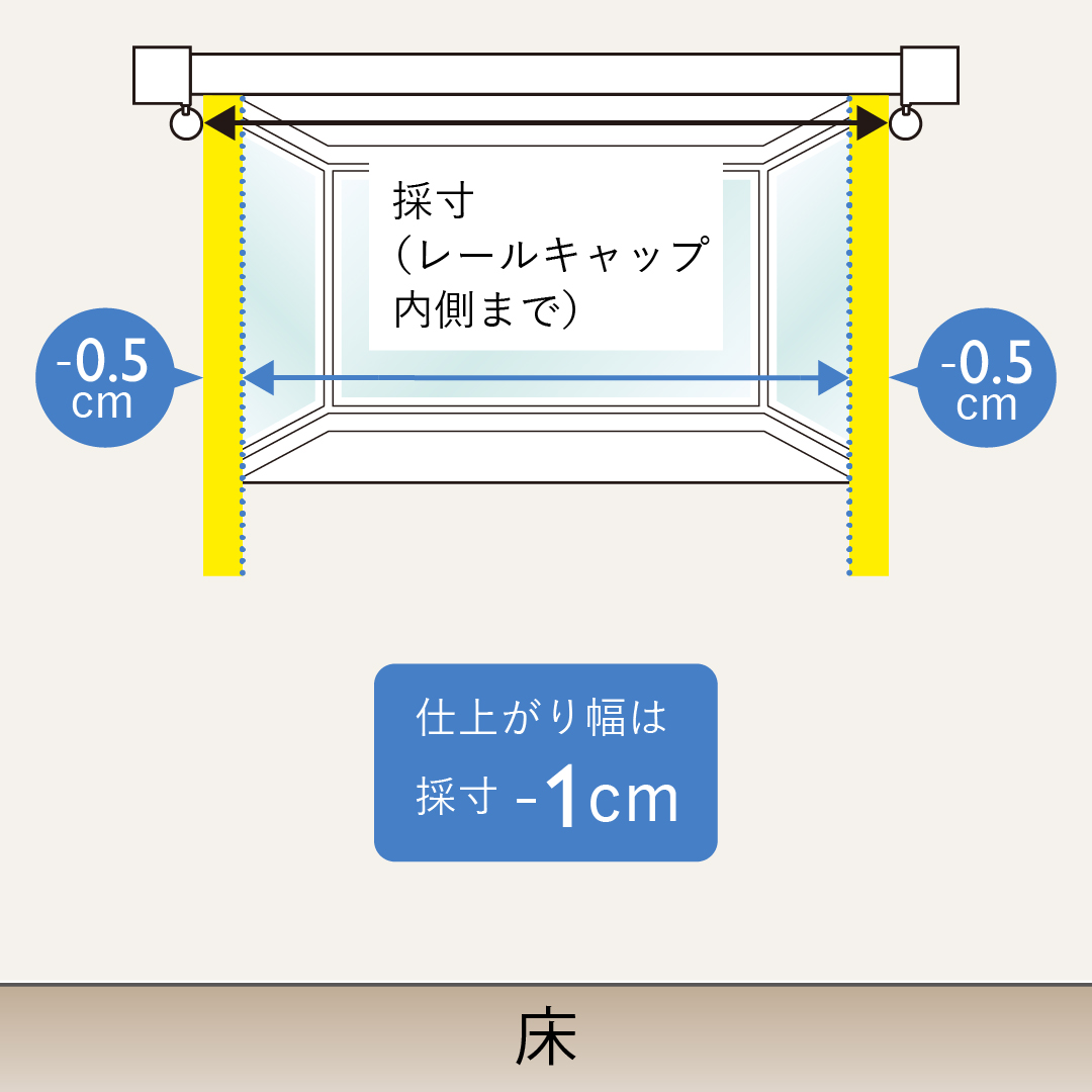 レール出窓の幅の測り方