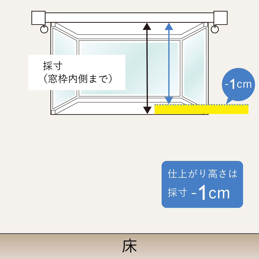 レール取付出窓の長さの測り方